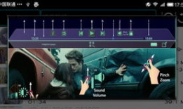 mp4视频播放器,功能解析与使用技巧
